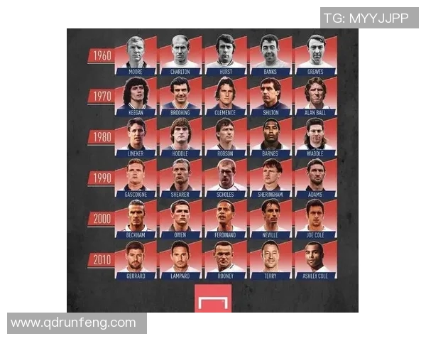 足球14号的传奇之路：从青涩少年到绿茵场上的璀璨明星