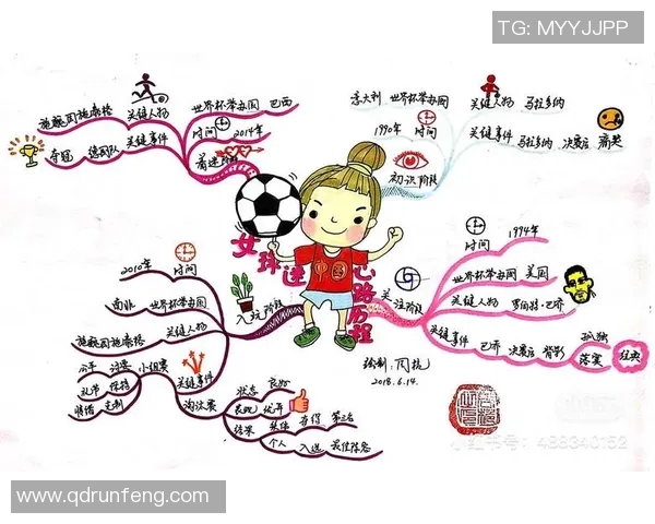 足球符号的魅力与文化探讨：如何影响全球球迷的热情与认同感